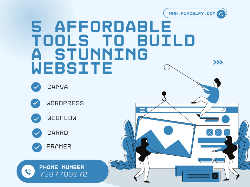 affordable website building tools